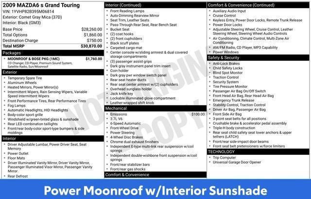 Used 2009 MAZDA MAZDA6 s Grand Touring w/ Moonroof & Bose Pkg FWD image 21