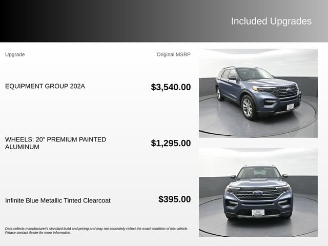 Used 2021 Ford Explorer XLT w/ Equipment Group 202A AWD/4WD image 4