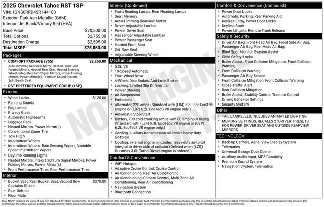 Used 2025 Chevrolet Tahoe RST w/ Comfort Package AWD/4WD image 20