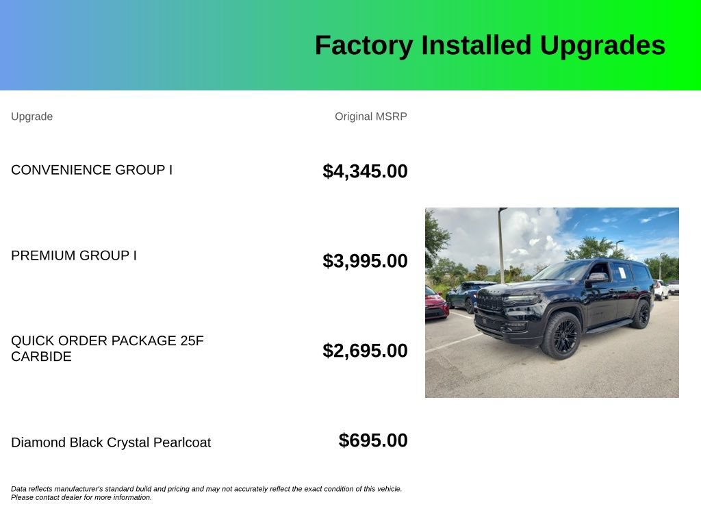 Used 2025 Jeep Wagoneer Series II w/ Convenience Group I AWD/4WD image 4