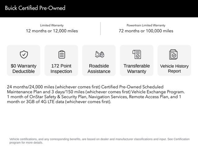 Used 2020 Buick Encore GX Select AWD/4WD image 5