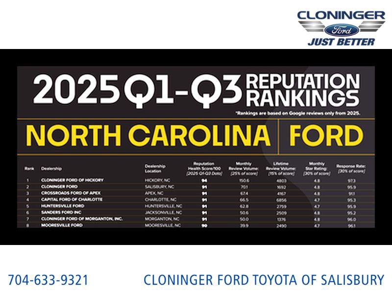 New 2026 Ford Ranger Raptor image 2