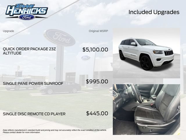 Used 2014 Jeep Grand Cherokee Altitude AWD/4WD image 8