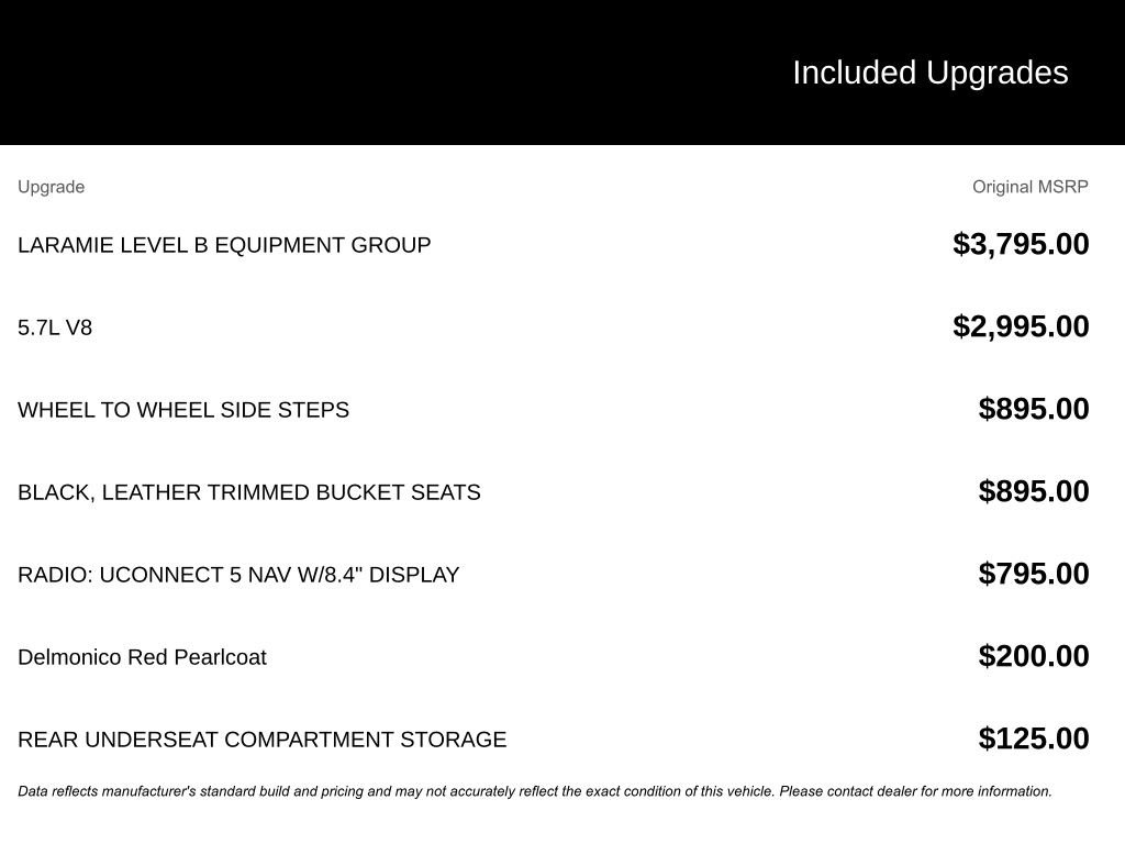 Used 2022 RAM 1500 Laramie image 3