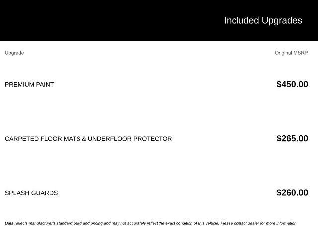 Certified 2025 Nissan Kicks SR FWD image 6