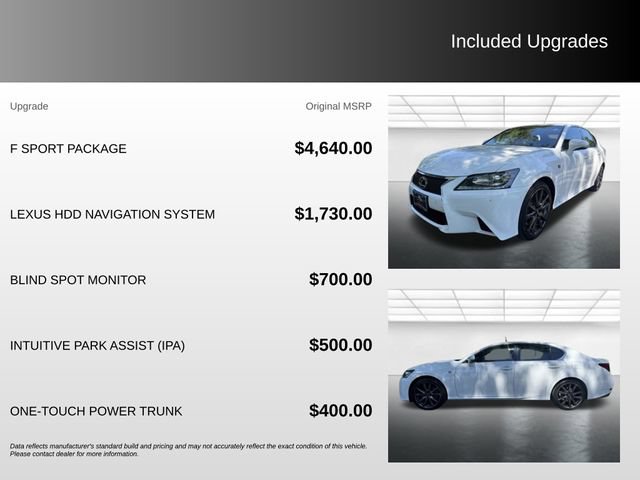 Used 2015 Lexus GS 350 AWD w/ F Sport Package image 5