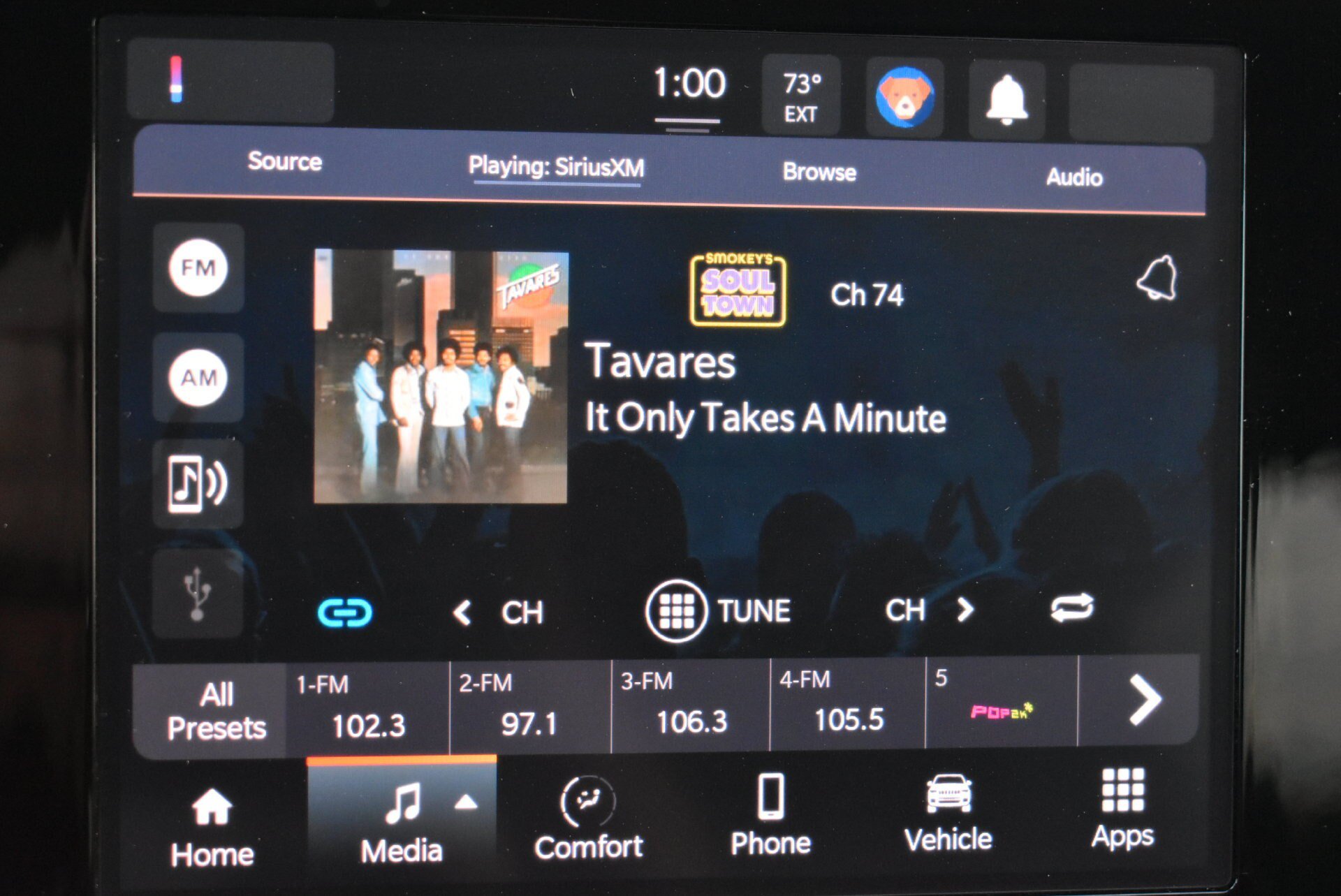 Used 2022 Jeep Compass Latitude AWD/4WD image 25