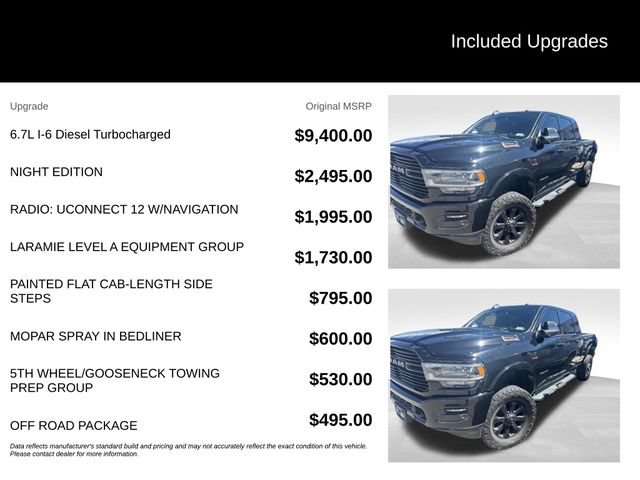 Used 2021 RAM 2500 Laramie w/ Night Edition AWD/4WD image 5