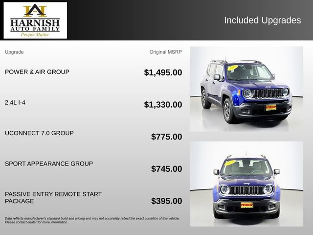 Used 2018 Jeep Renegade Sport w/ Power & Air Group image 4