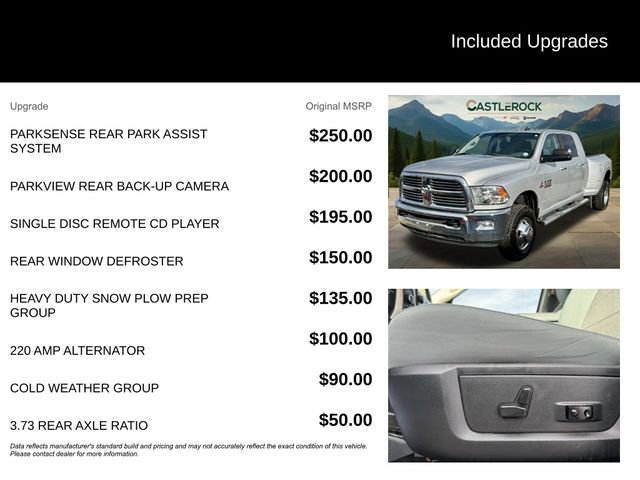 Certified 2015 RAM 3500 Big Horn image 11