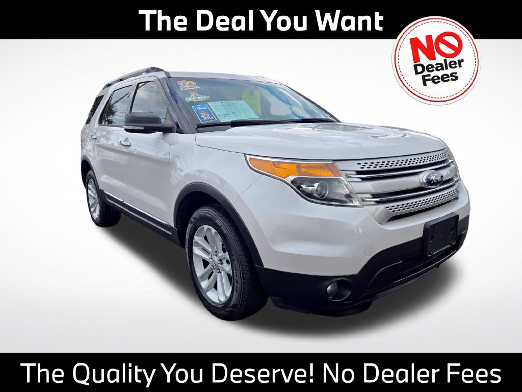 Used 2013 Ford Explorer XLT