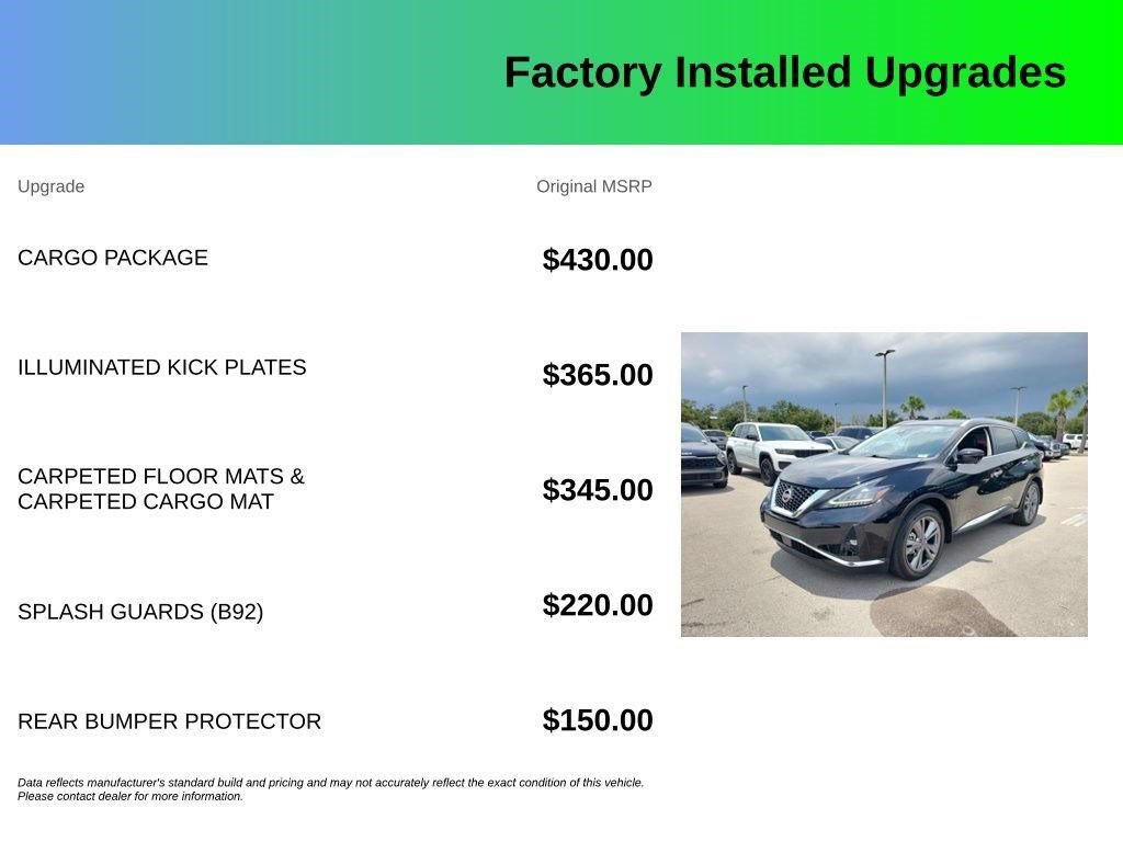 Used 2023 Nissan Murano Platinum w/ Cargo Package FWD image 5