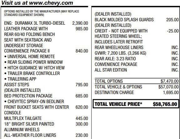 Certified 2022 Chevrolet Silverado 1500 LT w/ Leather Package AWD/4WD image 2