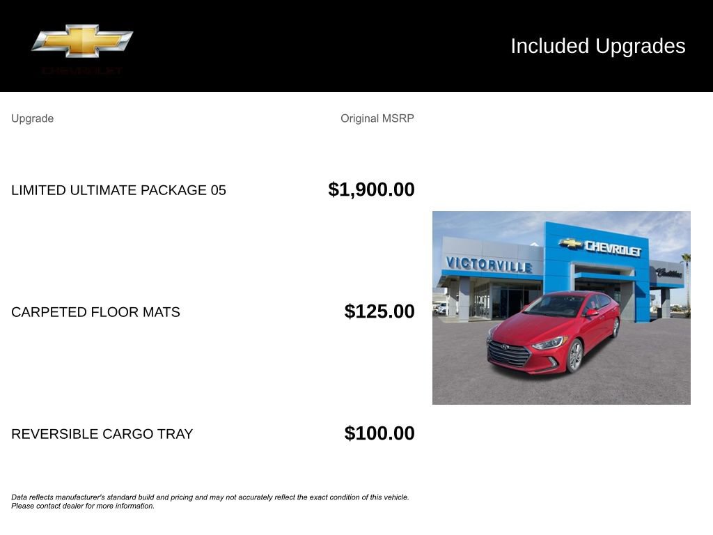 Used 2017 Hyundai Elantra Limited w/ Limited Ultimate Package 05 FWD image 5
