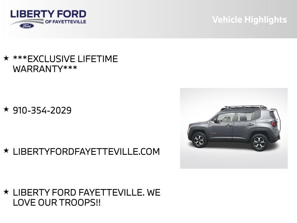 Used 2022 Jeep Renegade Trailhawk w/ Sun/Sound Group AWD/4WD image 5