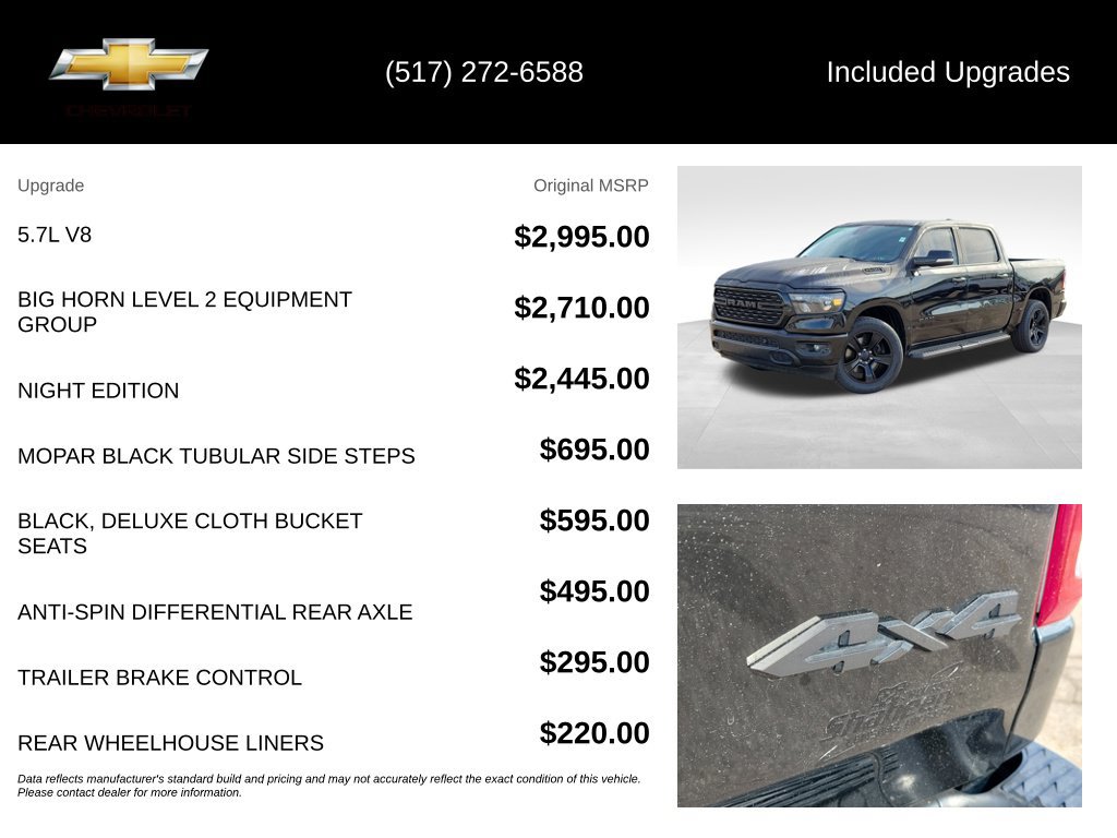 Used 2022 RAM 1500 Big Horn AWD/4WD image 5