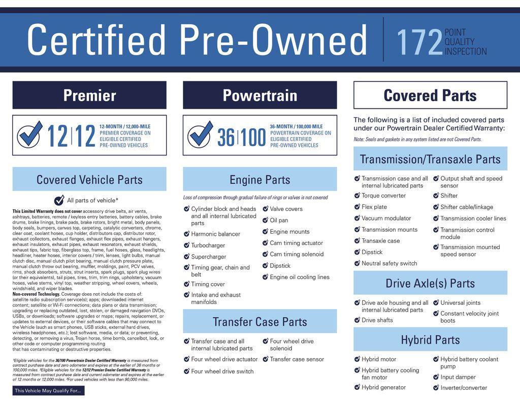 Used 2024 RAM ProMaster 2500 image 6