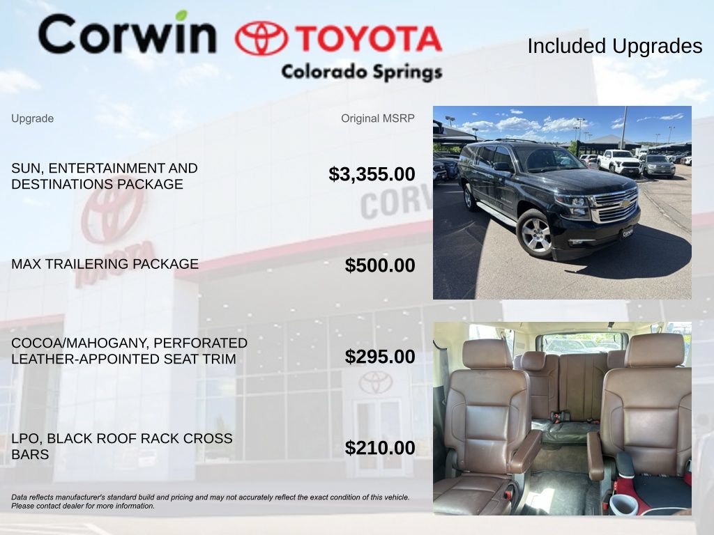 Used 2015 Chevrolet Suburban LTZ AWD/4WD image 8