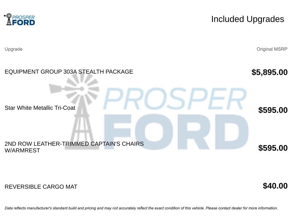 Used 2021 Ford Expedition Limited RWD image 3