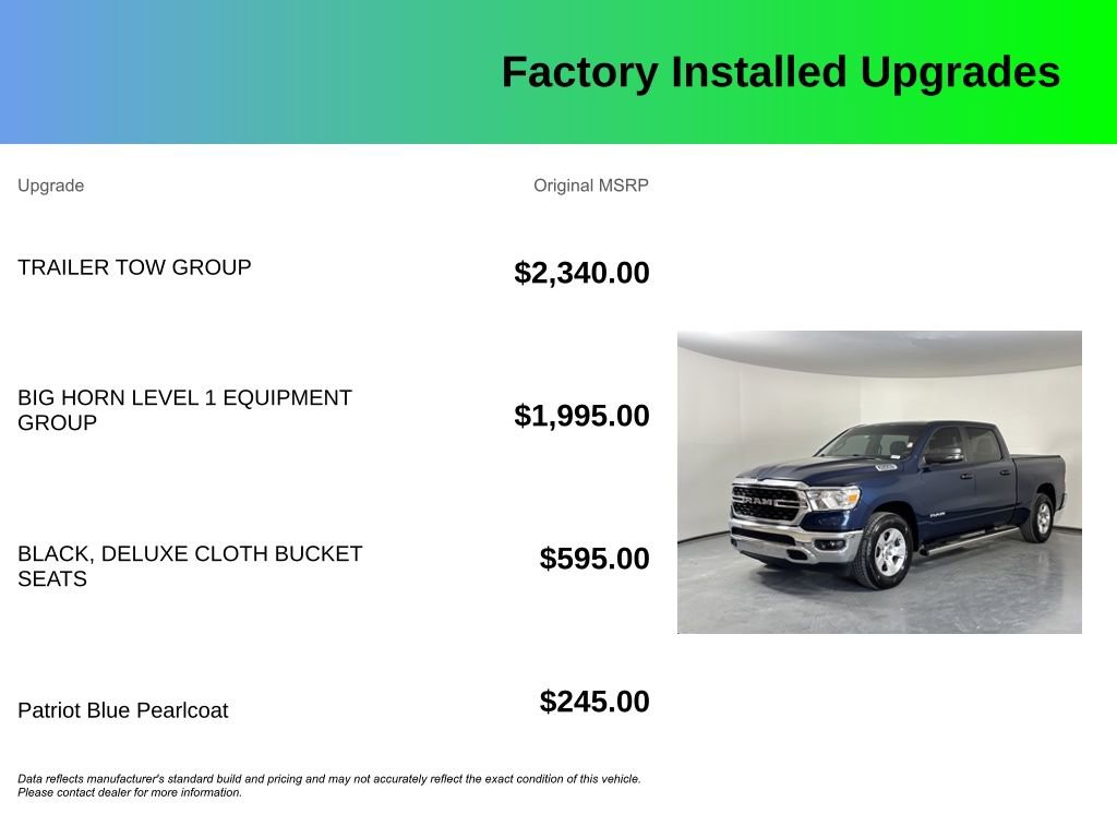 Used 2023 RAM 1500 Big Horn w/ Trailer Tow Group image 4