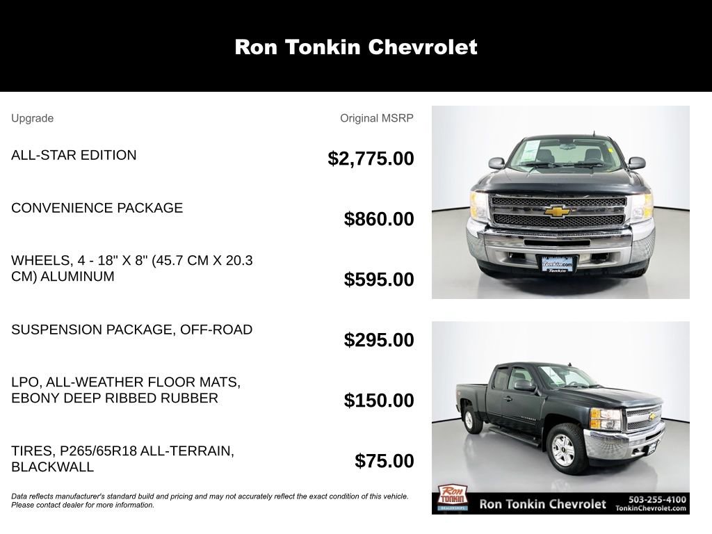 Used 2013 Chevrolet Silverado 1500 LT w/ All-Star Edition image 32