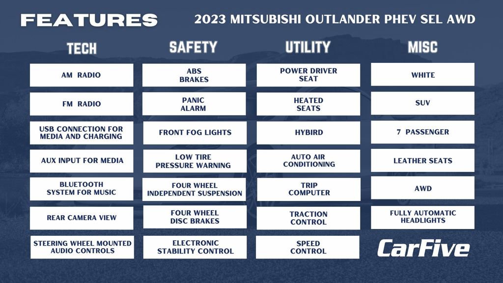 Used 2023 Mitsubishi Outlander SEL image 33
