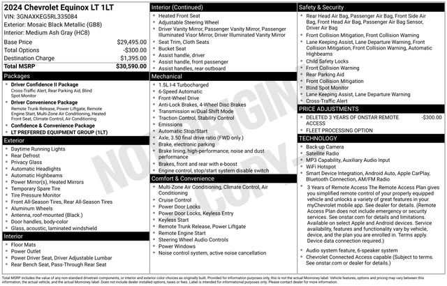 Used 2024 Chevrolet Equinox LT FWD image 27