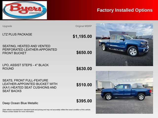 Used 2018 Chevrolet Silverado 1500 LTZ Z71 w/ LTZ Plus Package image 10