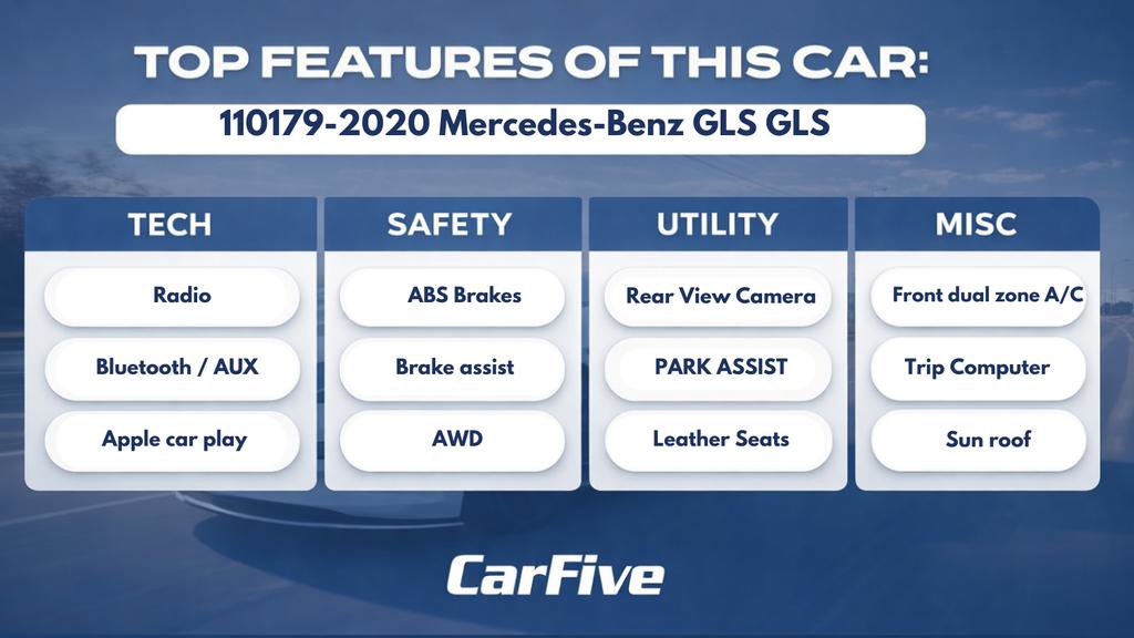 Used 2020 Mercedes-Benz GLS 450 4MATIC image 6