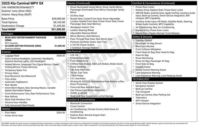 Used 2025 Kia Carnival SX image 50
