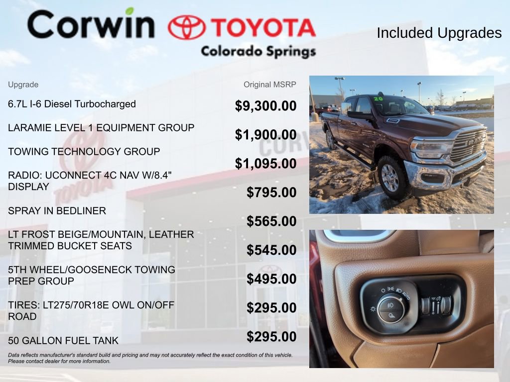 Used 2020 RAM 3500 Laramie image 4