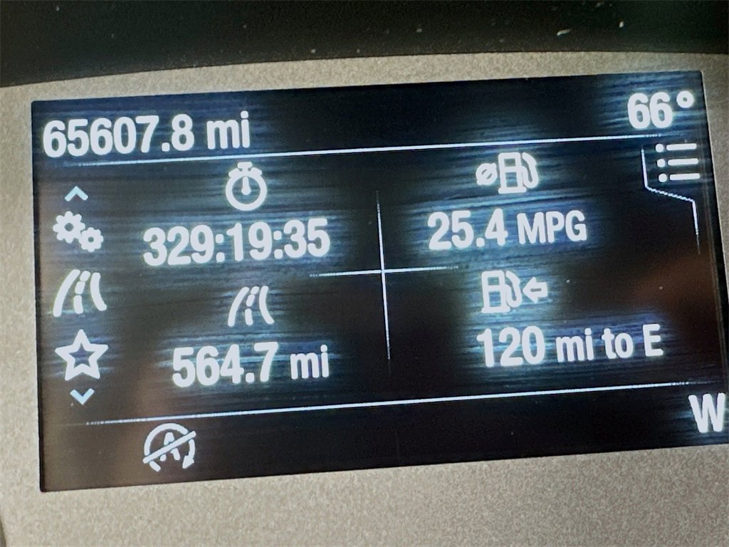 Used 2019 Ford EcoSport SE image 32