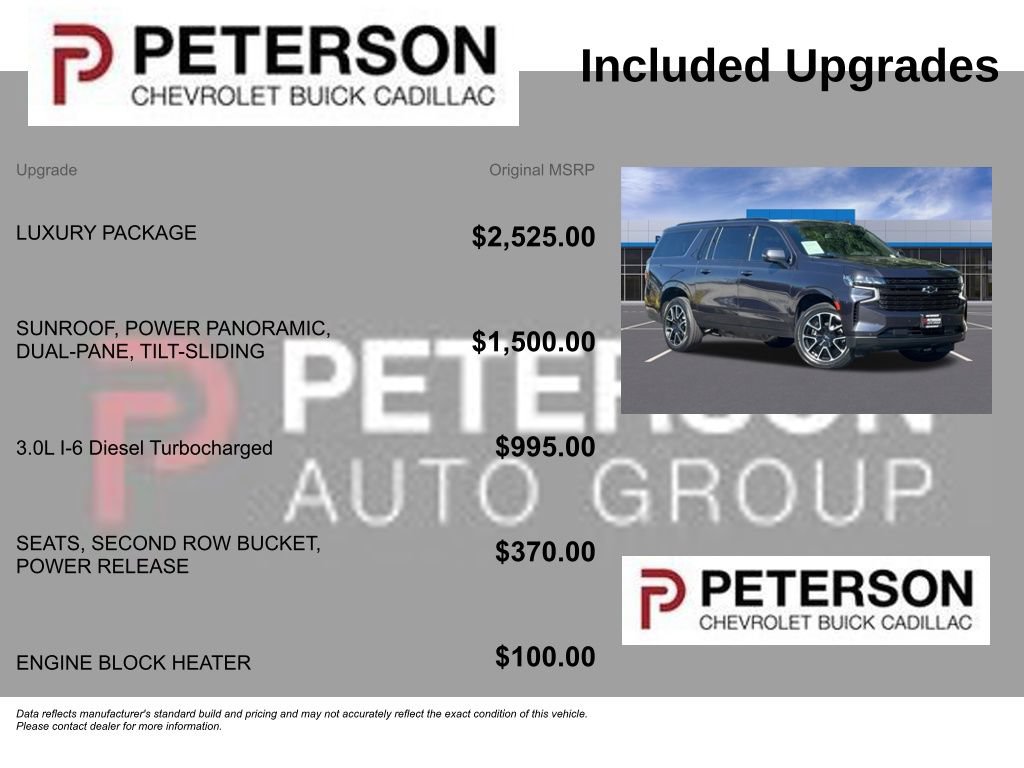 Certified 2022 Chevrolet Suburban RST w/ Luxury Package AWD/4WD image 11