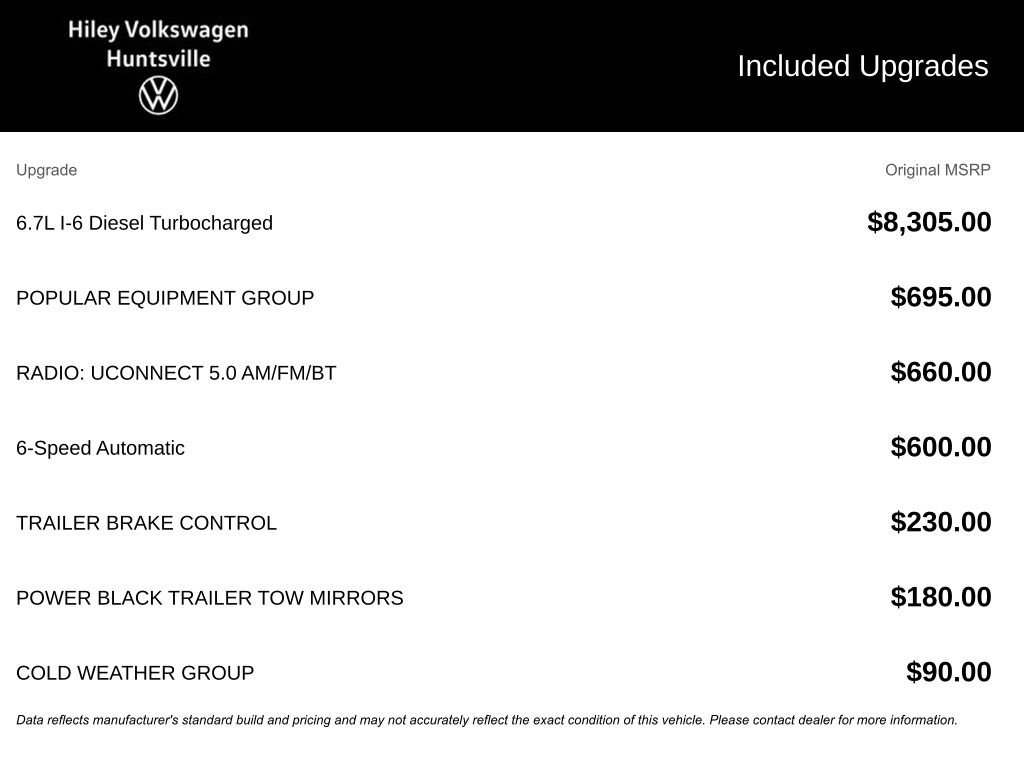 Used 2015 RAM 2500 Tradesman w/ Popular Equipment Group image 9