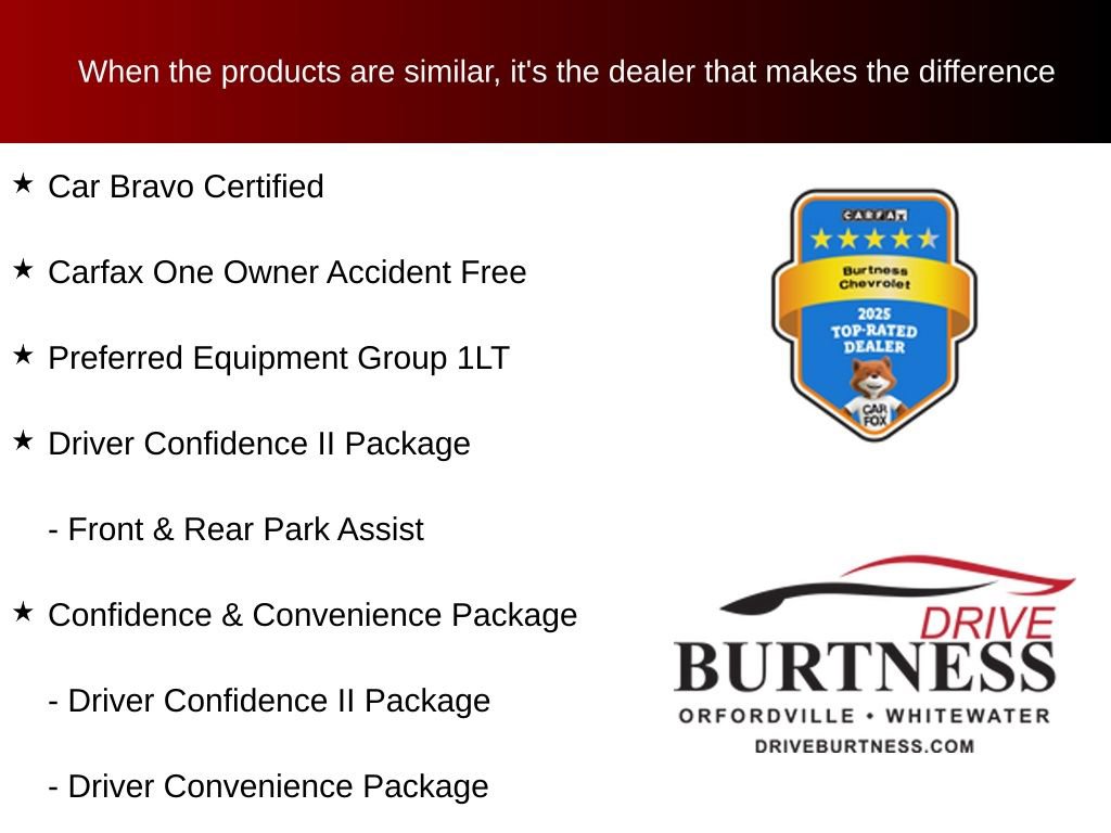 Certified 2023 Chevrolet Equinox LT image 10