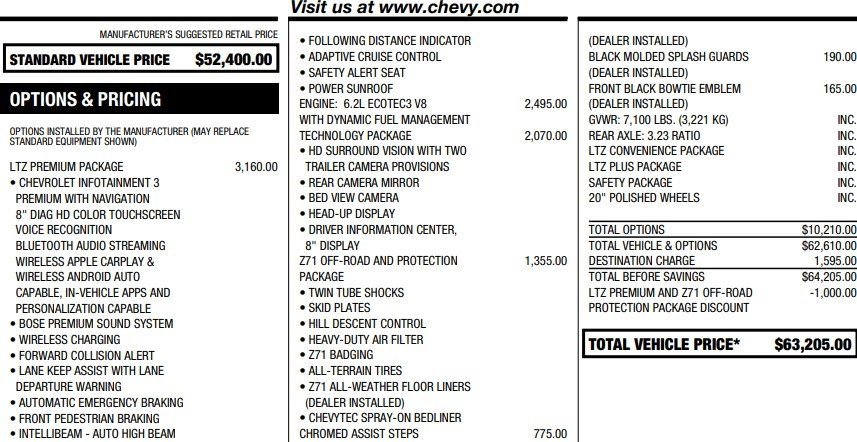 Used 2021 Chevrolet Silverado 1500 LTZ w/ LTZ Premium Package image 2