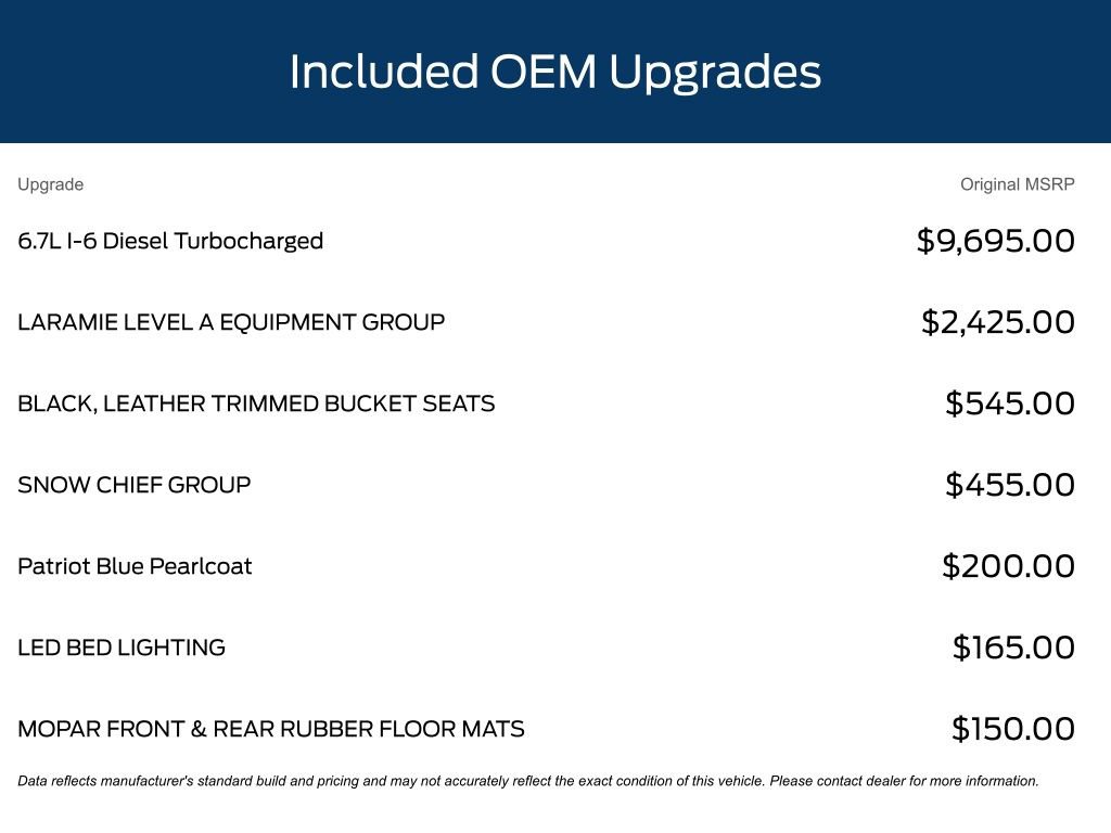 Used 2022 RAM 3500 Laramie image 11