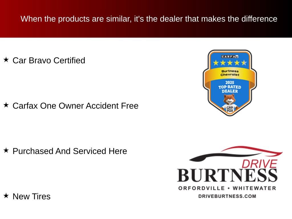 Certified 2024 Chevrolet Silverado 1500 High Country w/ High Country Premium Package AWD/4WD image 10