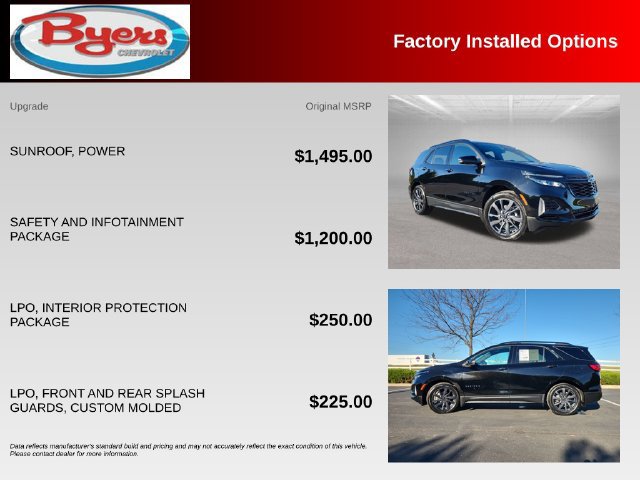 Used 2024 Chevrolet Equinox RS FWD image 10