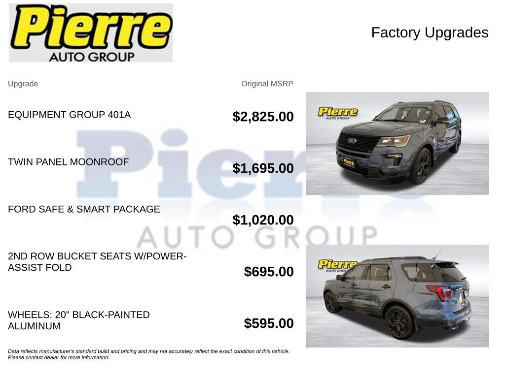 Used 2019 Ford Explorer Sport w/ Equipment Group 401A AWD/4WD image 14