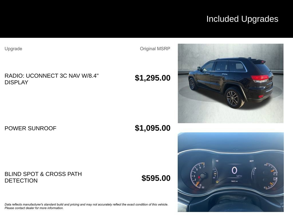 Used 2017 Jeep Grand Cherokee Limited image 4