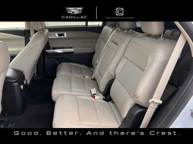 Used 2023 Ford Explorer Limited AWD/4WD image 27
