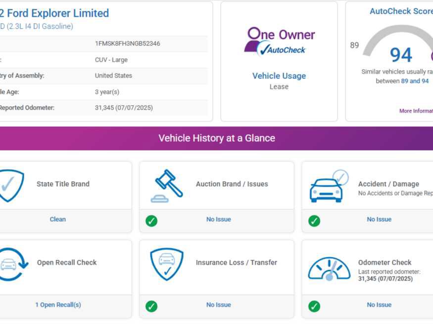 Used 2022 Ford Explorer Limited w/ Equipment Group 301A image 5