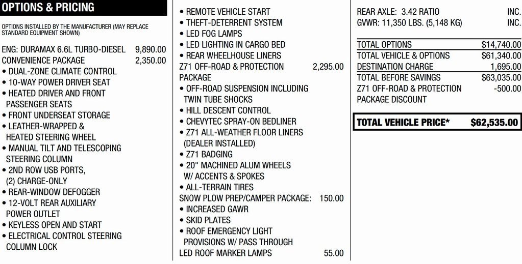 Certified 2022 Chevrolet Silverado 2500 LT w/ Convenience Package image 2