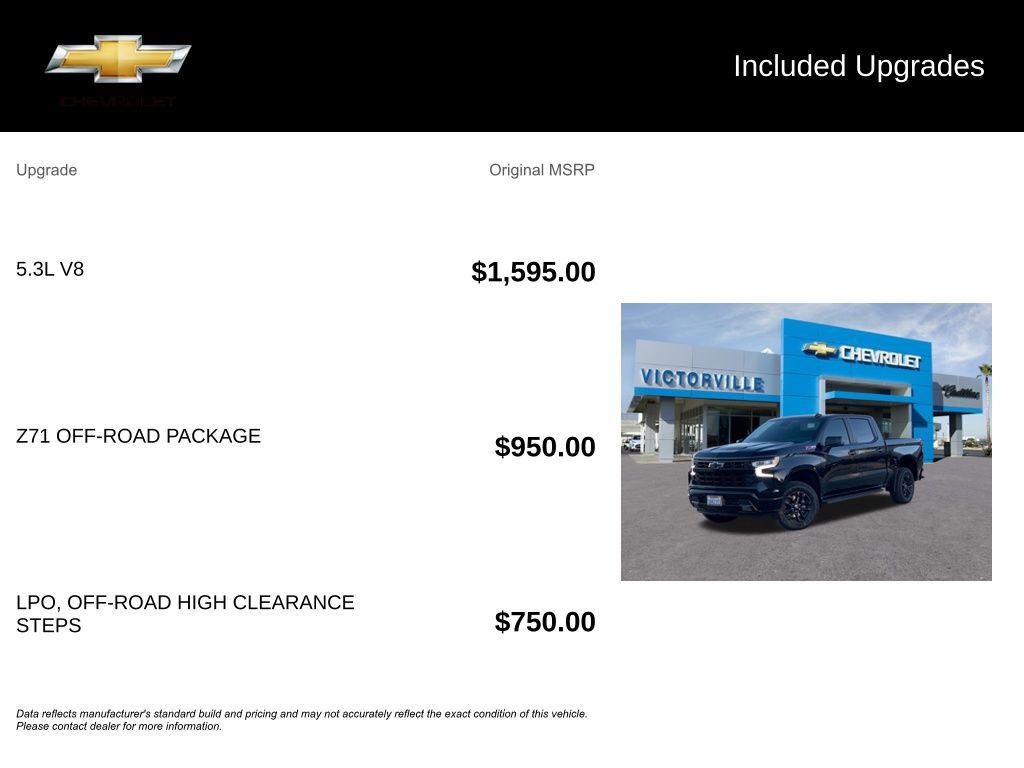 Certified 2024 Chevrolet Silverado 1500 RST w/ Z71 Off-Road Package image 5