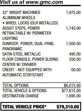 Used 2021 GMC Yukon Denali image 2