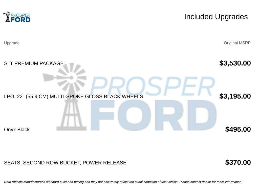 Used 2022 GMC Yukon SLT w/ SLT Premium Package AWD/4WD image 3