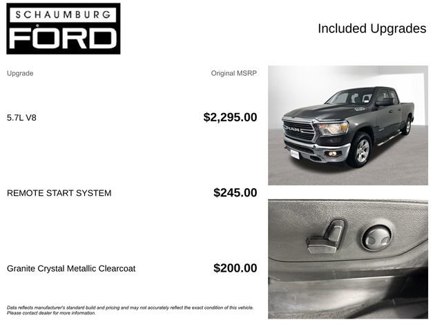 Used 2021 RAM 1500 Big Horn AWD/4WD image 4
