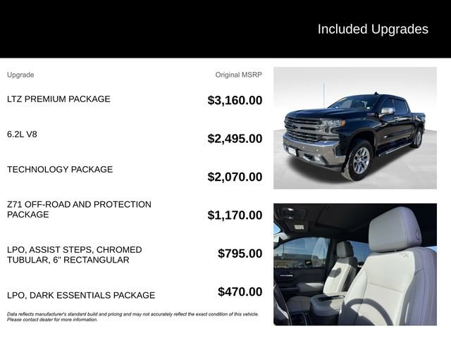 Used 2022 Chevrolet Silverado 1500 LTZ w/ LTZ Premium Package image 5