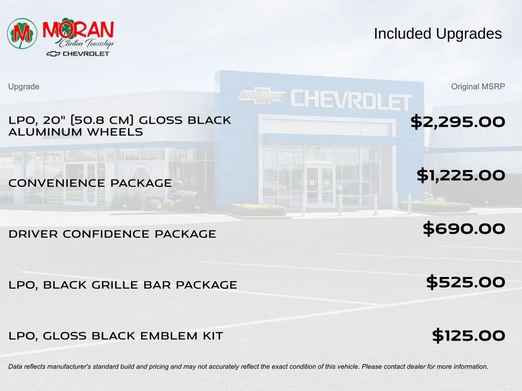 Certified 2024 Chevrolet Blazer LT w/ Convenience Package image 5